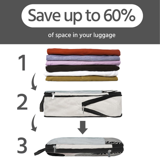 7 Pcs Compression Packing Cubes for Travel, Waterproof Suitcase Luggage Backpack Organizer with Toiletry Bag Travel Essentials for Women/Men-Black Bohemia