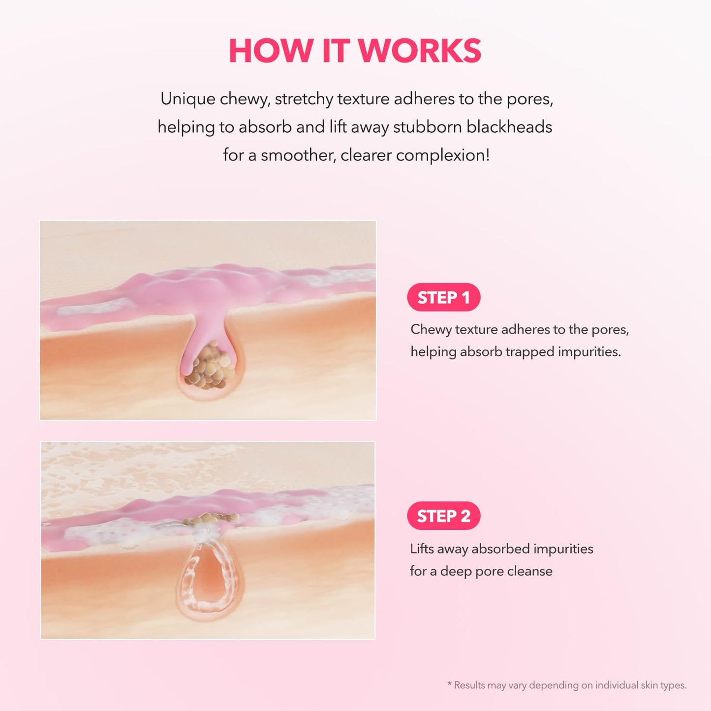 APRILSKIN TXA Niacinamide 99 Pore Care Pink Bubble Gum Deep Cleanser | 99% High-Purity TXA+Niacinamide | All-in-One Cleanser: Deep Cleansing, Blackhead Care, Pore Care, Moisturizing | 4.23 fl.oz.