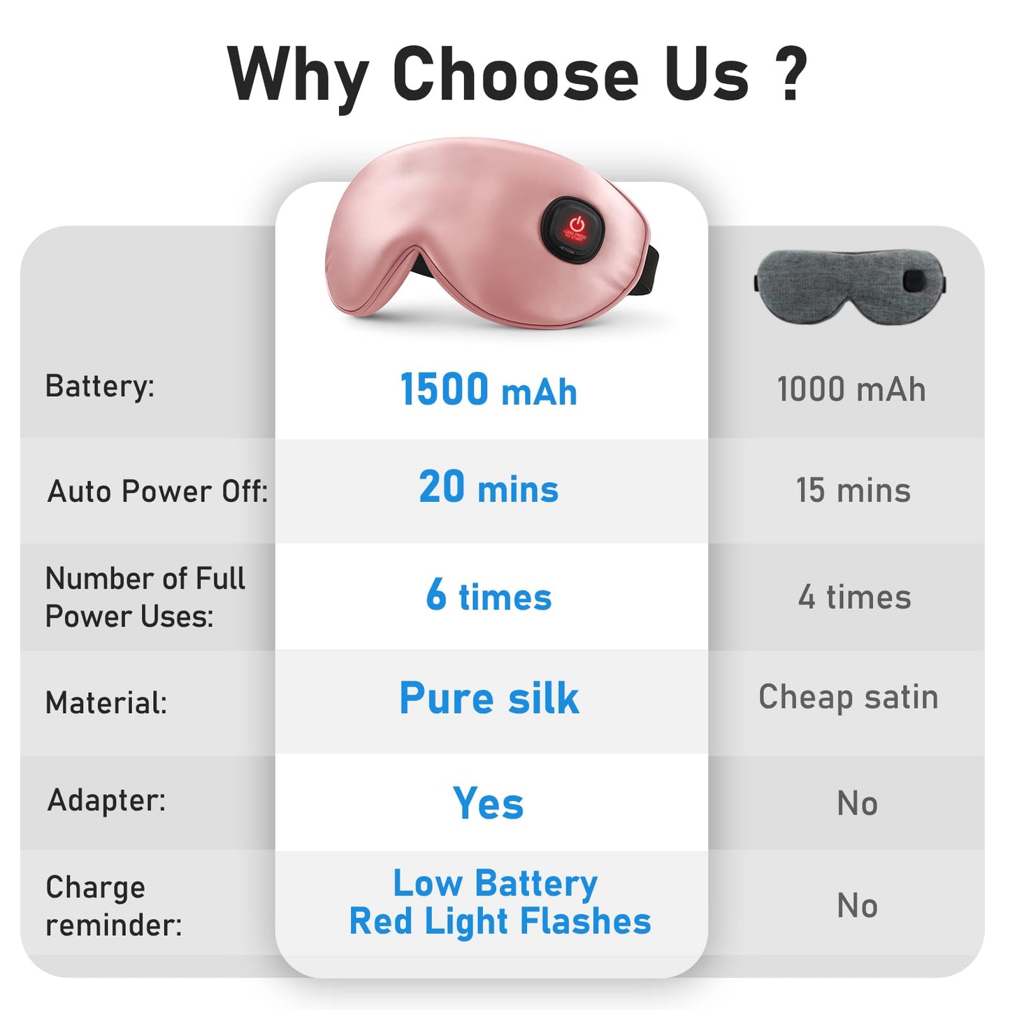 LitBear Heated Eye Mask, Silk Cordless Warm Eye Compress for Dry Eyes, Light Blocking Heat Eye Mask for Women Men, Soft Eye Heating Pad for Dry Eyes, Travel, Rechargeable, Washable Cover (Pink)