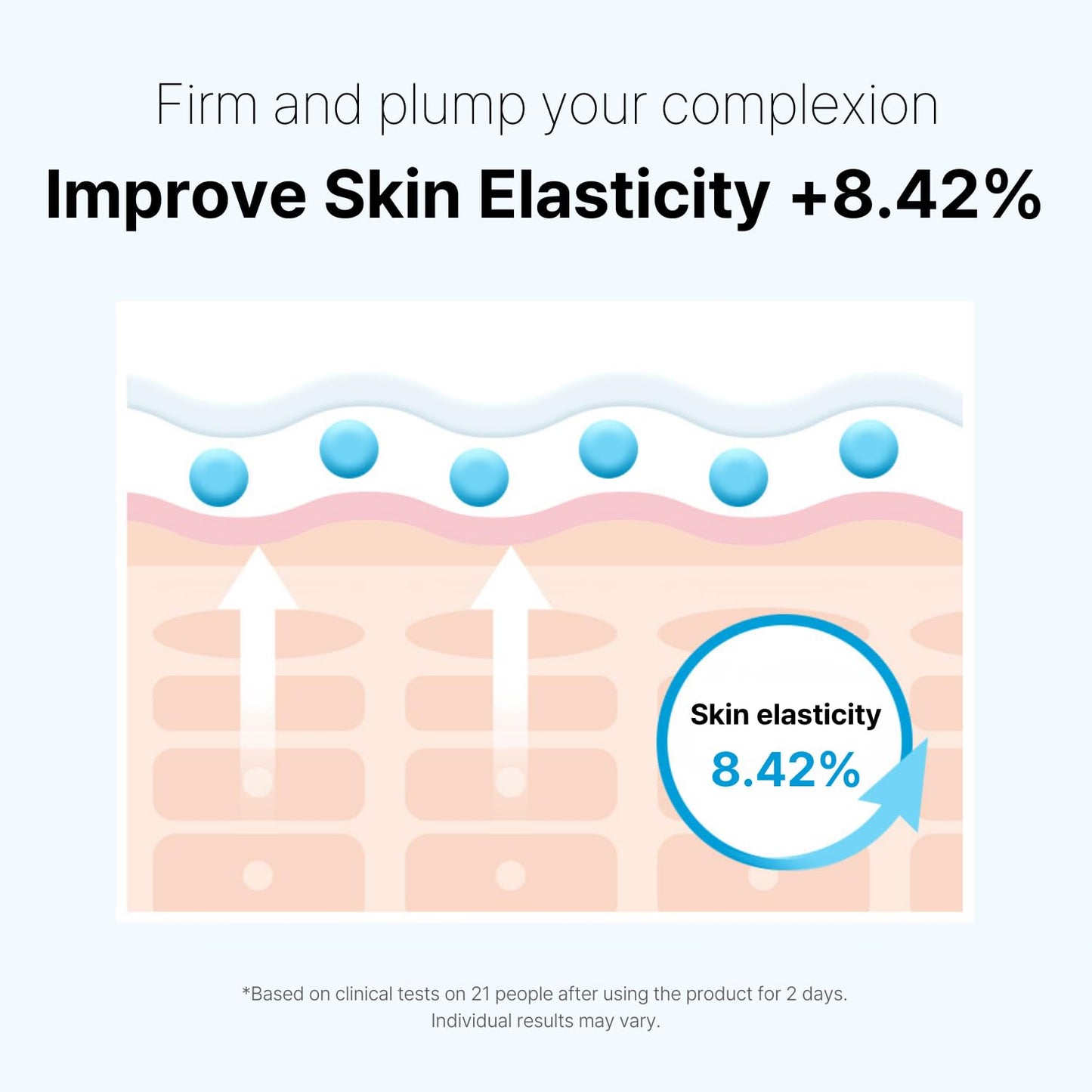 Cell Fusion C Post Alpha First Cooling Mask 5ea with Glacial Water & Panthenol, Hydrating and Plumping Korean Sheet Mask for Sensitive, Dry Skin