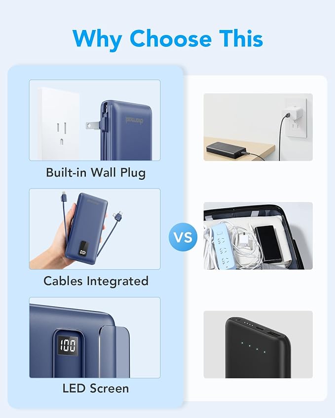 charmast Portable Charger with Built-in Cables and Plug, 10000mAh USB C Power Bank Fast Charging, External Battery Pack Slim, Travel Essentials Compatible with iPhones, Samsung Galaxy, iPad