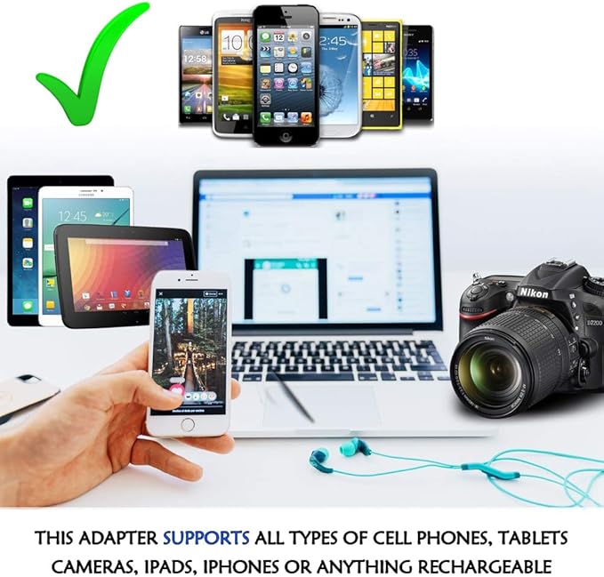 Ceptics Australia, New Zealand, China Travel Adapter Plug with Dual USB Input - Ultra Compact - USA to Type I - Perfect for Cell Phones, Chargers, Cameras and More (CTU-16-2PK)