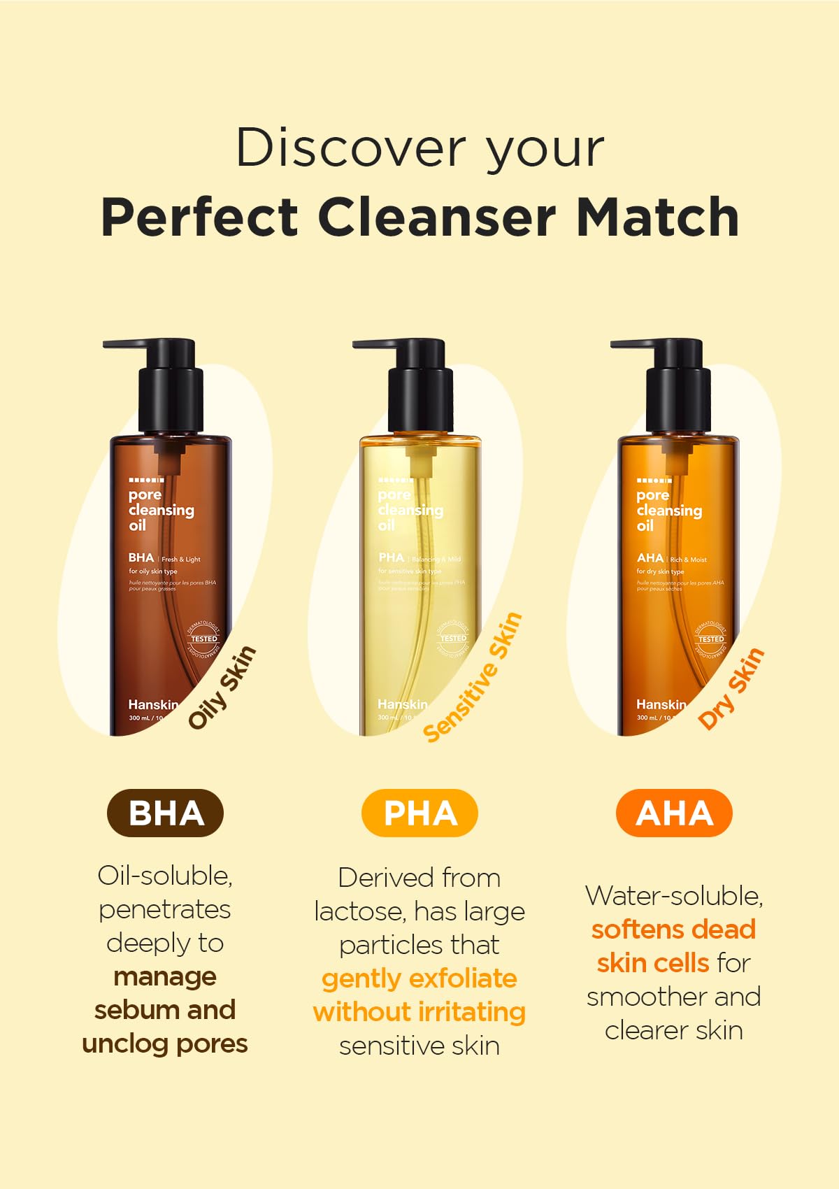 Hanskin PHA Pore Cleansing Oil Mini Set (1.01 oz x 3) – Travel Size Facial Oil Cleanser & Makeup Remover | Gentle Blackhead Care, TSA Friendly | Korean Skincare Stocking Stuffer & Gift for Women