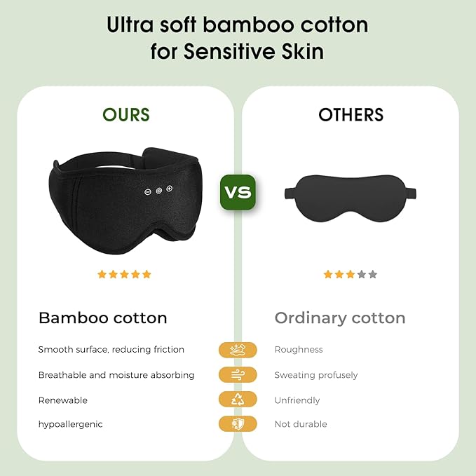 Bamboo Cotton Bluetooth Sleep Eye Mask,Soft 3D Blackout Eye Mask for Sleep,Sleeping Eye mask with 5.4 Bluetooth Headphones Wireless for Side Sleepers,Travel Essential Gift for Women Men, Black