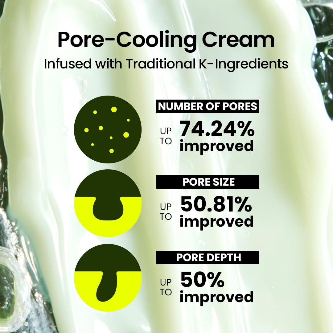 beplain Mung Bean Peptide Pore Soothing Cream (2.02fl.oz/60ml) | Fragrance-Free | Facial Cream for Pore Soothing, Pore Hydrating | Suitable for Sensitive Skin | Korean Skincare