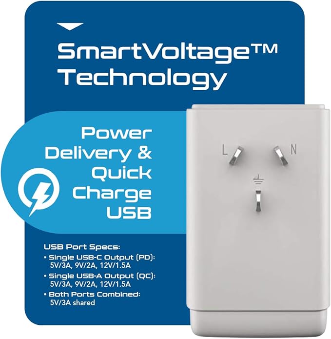 Ceptics Australia China New Zealand Power Plug Adapter, QC 3.0 & PD - Safe Dual USB & USB-C - 2 USA Socket for USA to Australian New Zealand Fiji Argentina, Type I AP-16 Fast Charging