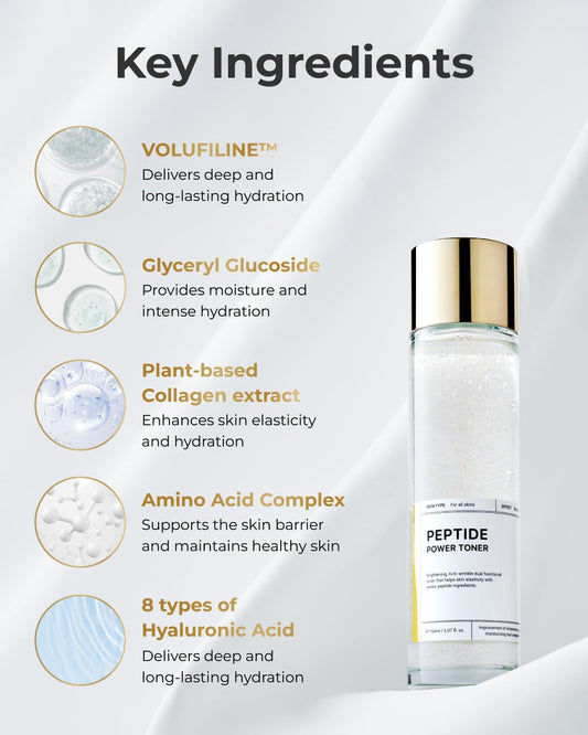 BOM Cosmetics Peptide Power Toner 5.07 Fl Oz, Hydrating Serum-Like Toner with Penta-Peptides and 99% Pure Gold for Skin Collagen Boost, Smoothness, and Long-Lasting Moisture, Korean Skincare