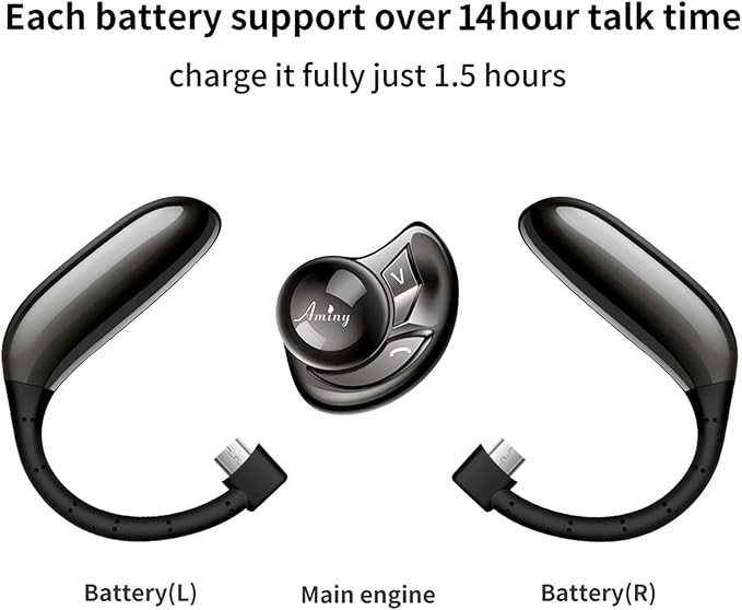 Bluetooth Headset,Wireless Bluetooth Earpiece Compatible with iPhone/Android Cell Phones,Auriculares Bluetooth Earpiece 28 Hrs Talking Time