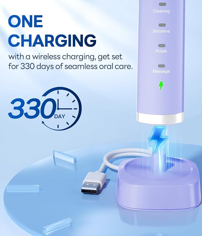 Bymore Electric Toothbrush for Adults,Travel Sonic Toothbrush with 8 Replacement Heads, Ultra Clean RechargeableToothbrush Portable One Charge for 330days 5 Modes 2mins Timer-Purple