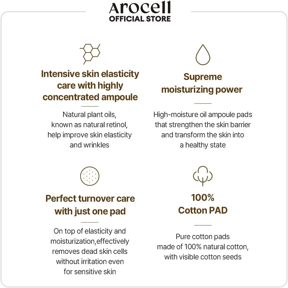 AROCELL Total Solution Ampoule Pad 28 Sheets – Korean Skincare Cotton Face Pads for Hydrating, Moisturizing, Exfoliating, Wrinkle Care, Elasticity Boosting, Pore Refining, Daily Toner Treatment