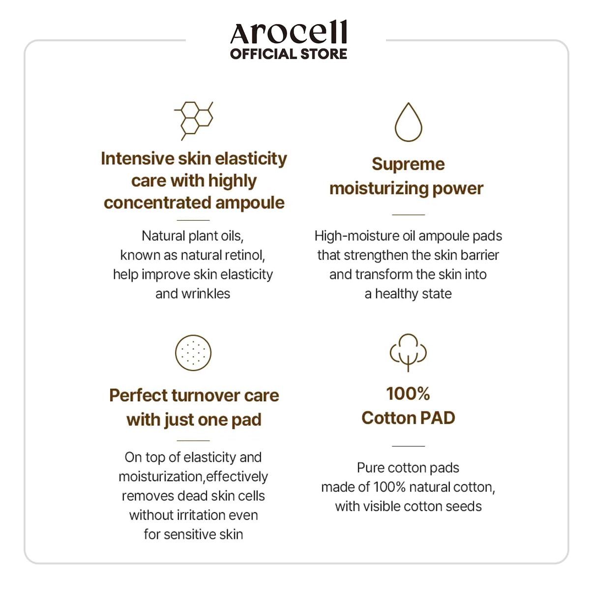 AROCELL Total Solution Ampoule Pad 28 Sheets – Korean Skincare Cotton Face Pads for Hydrating, Moisturizing, Exfoliating, Wrinkle Care, Elasticity Boosting, Pore Refining, Daily Toner Treatment