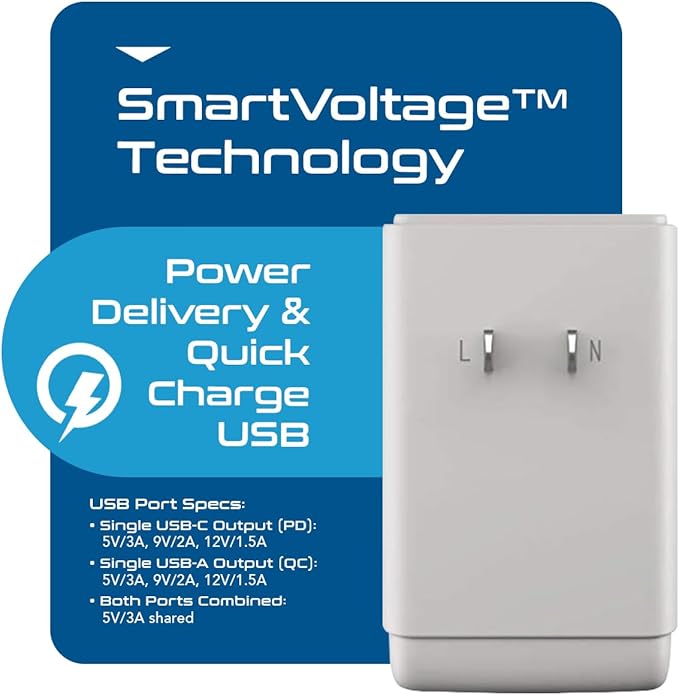 Ceptics Japan, Philippines Power Travel Plug Adapter, QC 3.0 & PD, Safe Dual USB & USB-C - 2 USA Socket Compact & Powerful - USA 3 Pin Polarized to 2 Prong Unpolarized - Type A - AP-6 Fast Charging