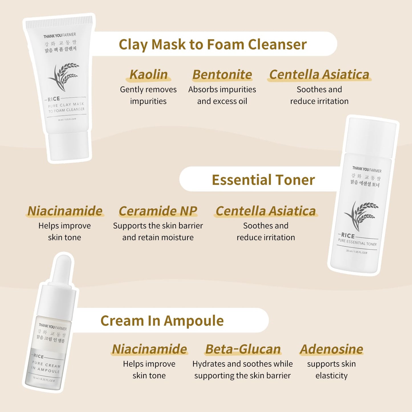 THANKYOU FARMER Rice Pure Glow Travel Kit, Mini Size Cleanser(1.05 fl oz), Mini Size Toner(1.05 fl oz), Mini Size Ampoule(0.35 fl oz)