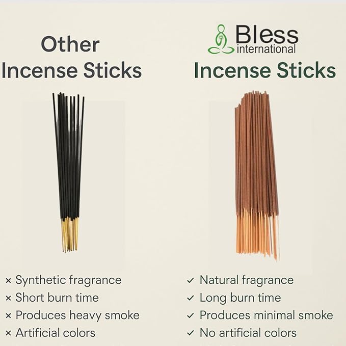 Bless-Cedar 100%-Natural-Handmade-Hand-Dipped-Incense-Sticks Organic-Chemicals-Charcoal-Free Purification-Relaxation-Positivity-Yoga-Meditation Best-Woods-Scent (100 Sticks(5.25 OZ))