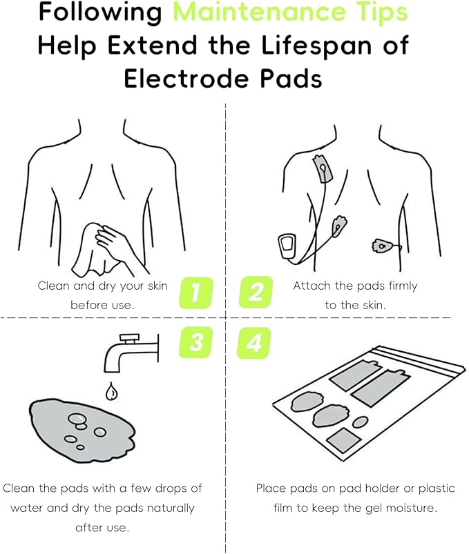 20 Pack TENS Unit Electrode Pads with Wire Cable Combination Set. Reusable Premium Hydrogel Self-Adhesive TENS Unit Replacement Pads, Compatible with Belifu, AVCOO, NURSAL, TENS 7000, AUVON, Neocarbon