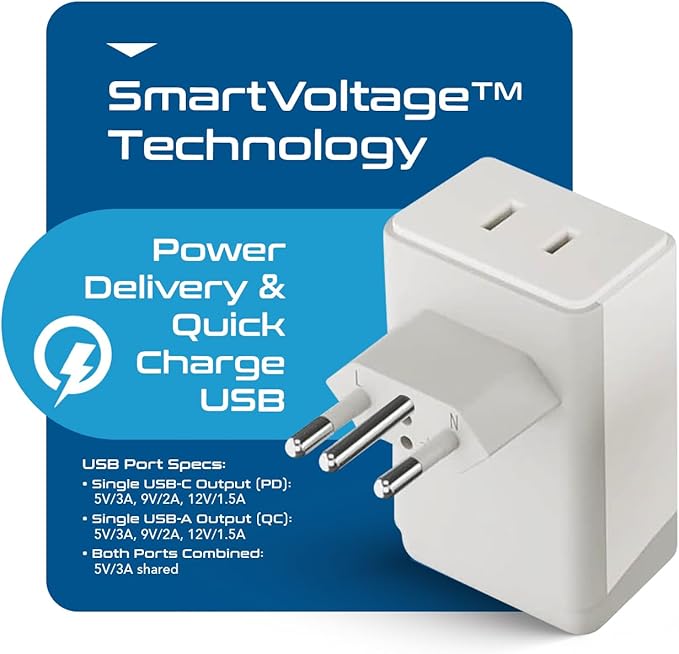 Ceptics Brazil Rio Power Plug Adapter Travel QC 3.0 & PD, Safe Dual USB & USB-C - 2 USA Socket Compact & Powerful - Supports Quick Charge 3.0 & Power Delivery - Type N AP-11C - Fast Charging