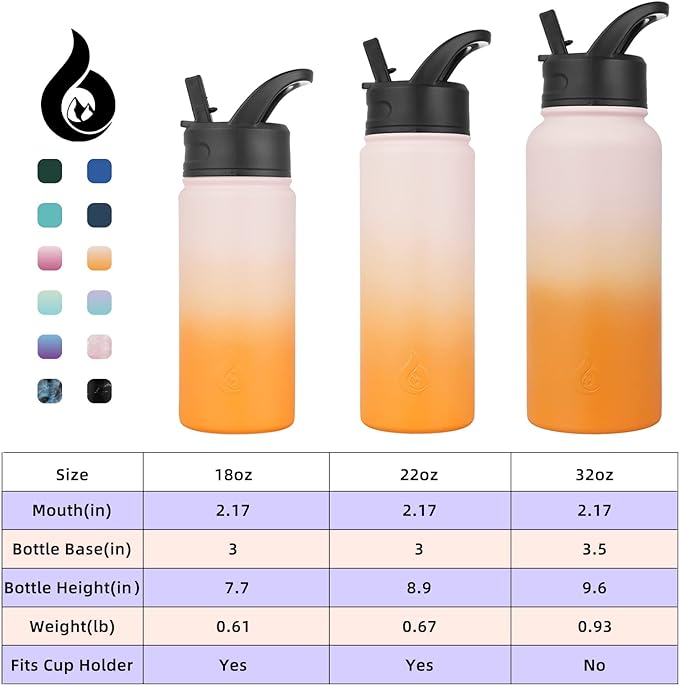 BJPKPK Insulated Water Bottles with Straw Lid, 18oz Stainless Steel Metal Water Bottle, Cold Hot Thermo with 3 Lids, Leak Proof BPA Free Travel Cup, Wide Mouth Flasks, Thermo -Coral