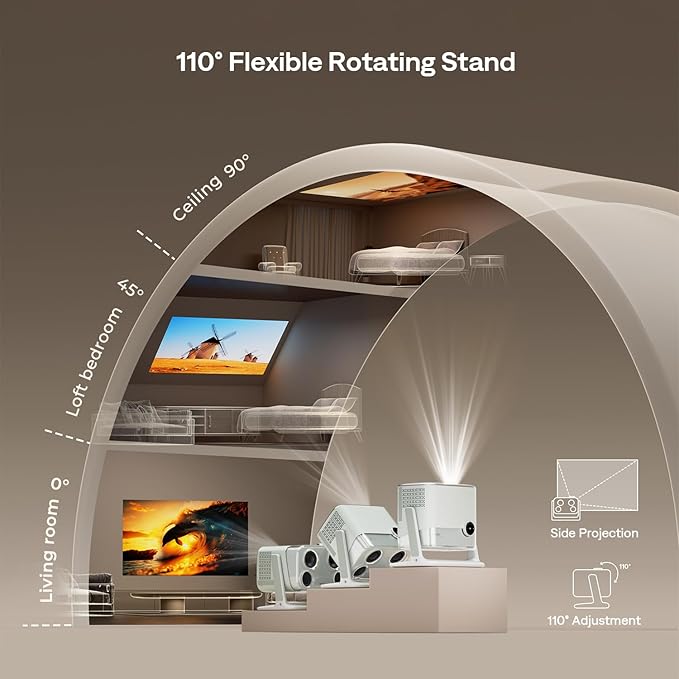 Aurzen BOOM mini Google TV 4K Supported Smart Portable Projector with WiFi and Bluetooth, Outdoor & Home Movie Projector with 20W Speakers DoIby Audio, Real-Time Focus, 500 ANSI Lumens, Green