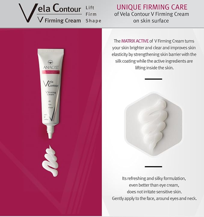 Advanced Neck Serum – V line Jawline - Fine Lines - Neck Wrinkles - Sagging Skin - Serum for Women and Men. Anacis