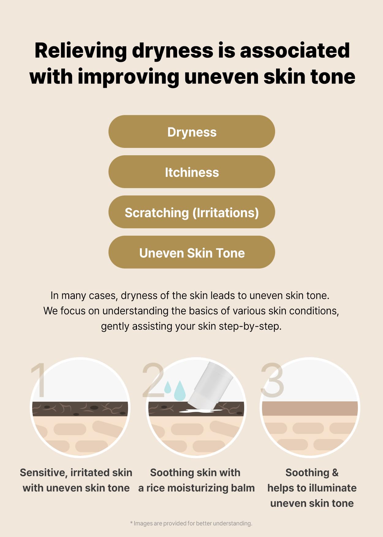 THANKYOU FARMER Rice Pure Aqua Multi Balm - Exclusive Korean Rice Extract, 5 Ceramide, Eye Treatment Balm, Korean Multi Balm Stick for Face, Fragrance-Free