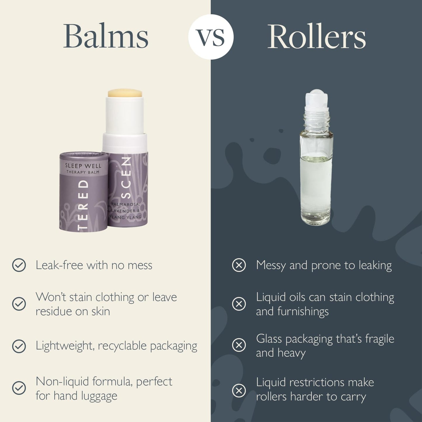 Scentered Sleep Well Aromatherapy Essential Oils Balm Saver Bundle - 2 x 5g Balms & 2 x Mini Travel Balms - for Restful Sleep - Natural Blend of Lavender, Chamomile, Ylang Ylang