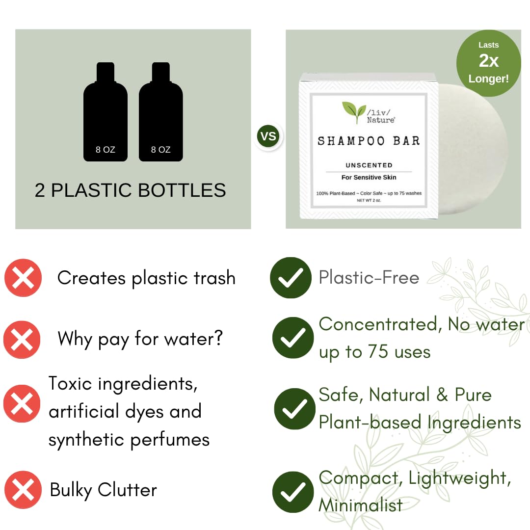 /liv/ Nature Fragrance Free Shampoo Bar | Clean Non Toxic Shampoos | Hypoallergenic | Gentle, Safe for Sensitive Skin, Psoriasis | Unscented | Travel | Handmade in USA 1-pk