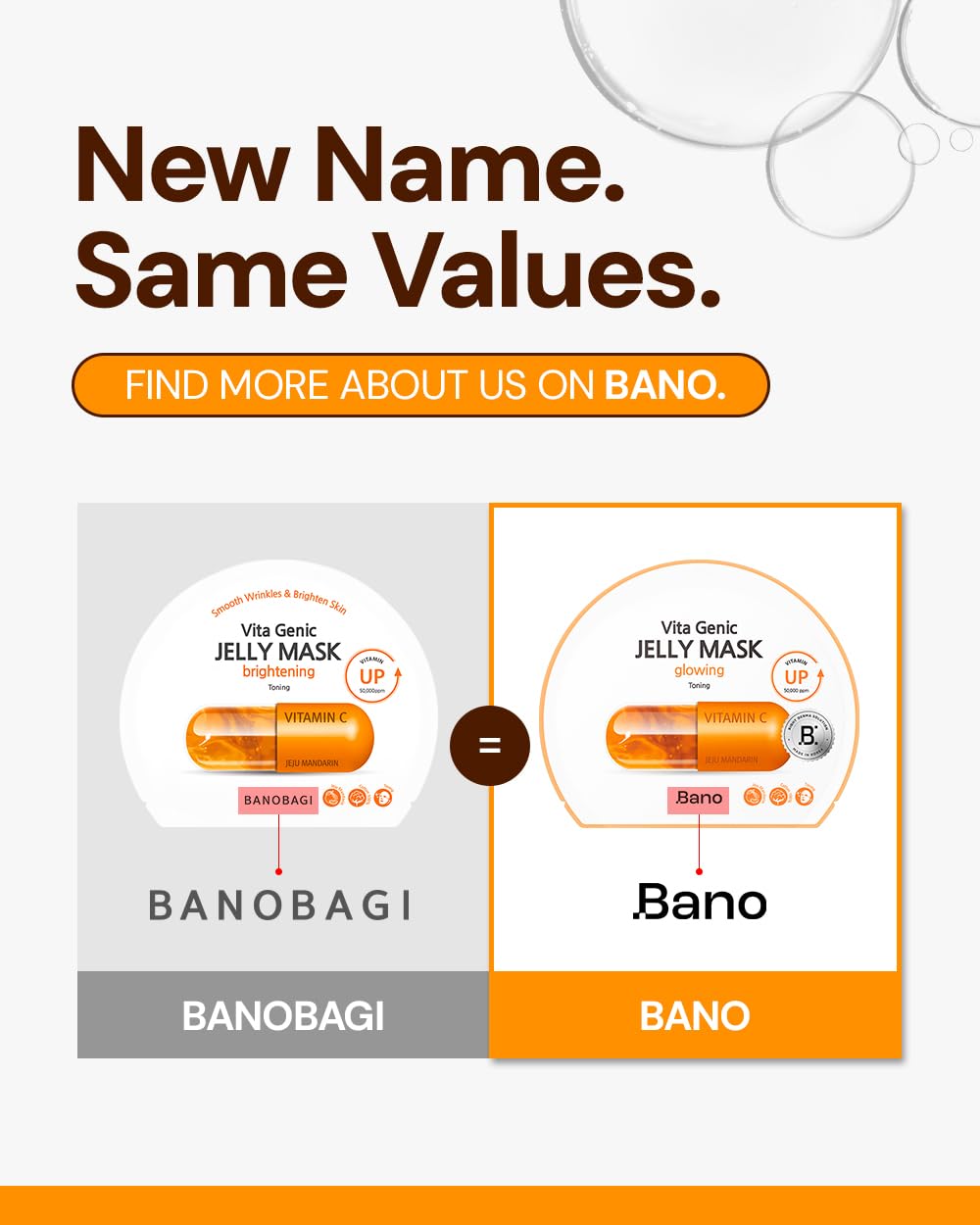 Bano Vita Genic Jelly Face Glowing Mask 10EA – Hydrating Sheet Mask for Sensitive Skin, Korean Glass Skin Care with Vitamin C, Biotin & Niacinamide, Fragrance-Free