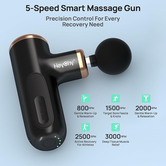 A1 Super Mini Massage Gun, Percussion Deep Tissues Muscle Massager (Heat-Black)