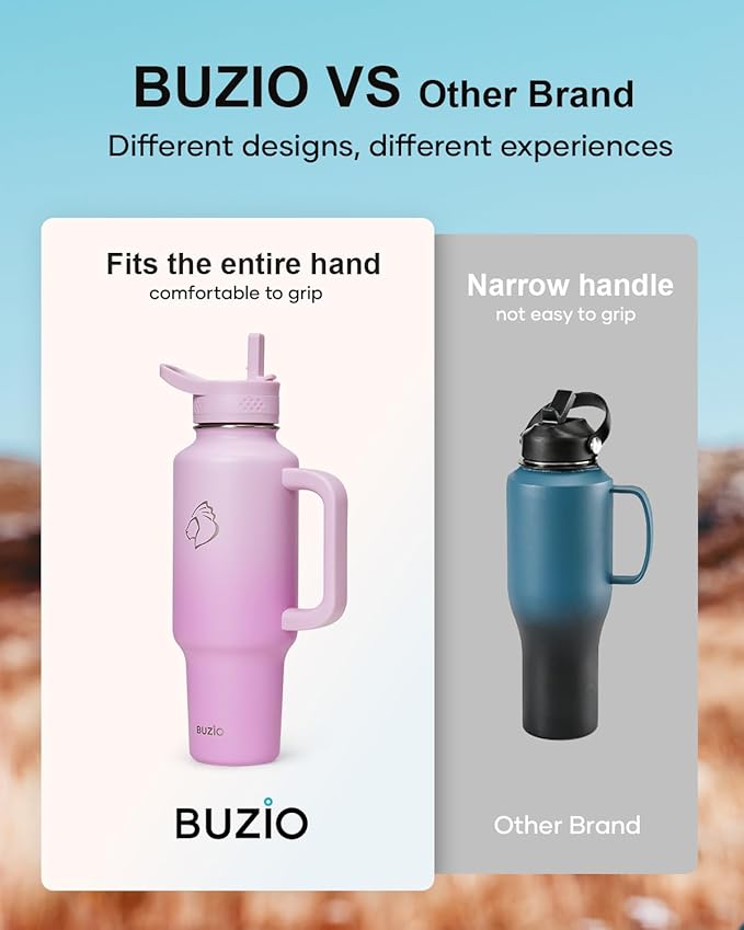 BUZIO 40 oz Water Bottle Fits in Cup Holder, Insulated Tumbler with Handle, Water Flask with Lid for Cold Hot, Sweat-Proof Wide Mouth Travel Mug for Sports, Gradient Purple