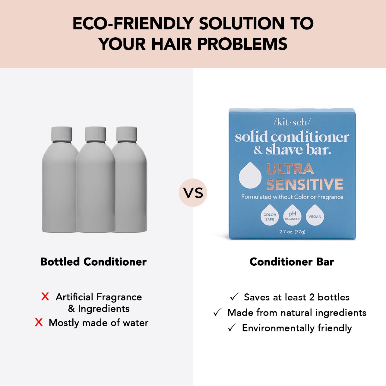 Kitsch 2-in-1 Ultra Sensitive Conditioner Bar & Shaving Soap for Sensitive Scalp & Skin – Moisturizing & Anti-Irritation Bar Soap - Scent Free, 5 Ingredients Only - Made in USA - 2.7oz