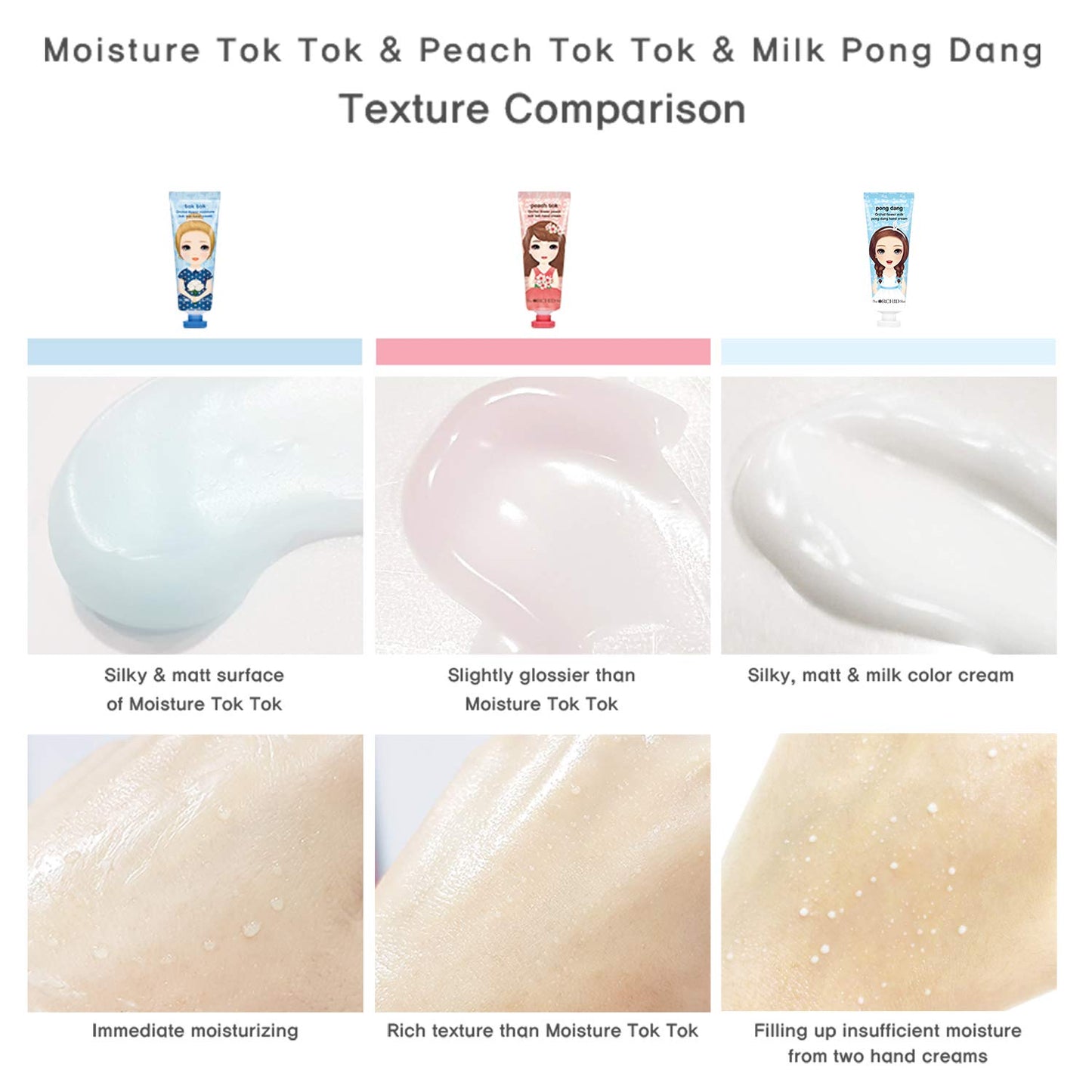 The Orchid Skin Hand Cream For Women, Unisex, Hand Lotion For Dry Hands, Hydration, Moisturizer, Moisture Tok Tok, Orchid Flower2.1 o.z