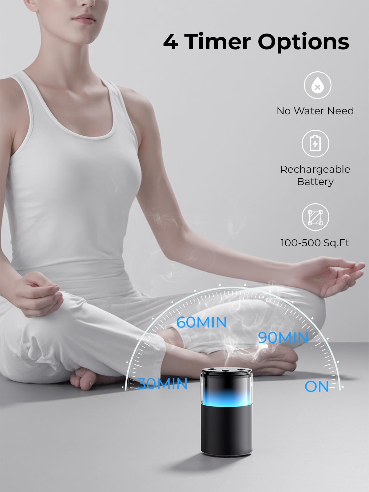 Pmsusoow Waterless Essential Oil Diffuser: Battery Mini Scent Diffusers for Home&Car with 8 Color LED Night Light — Cool Mist Aroma Machine Deep Black