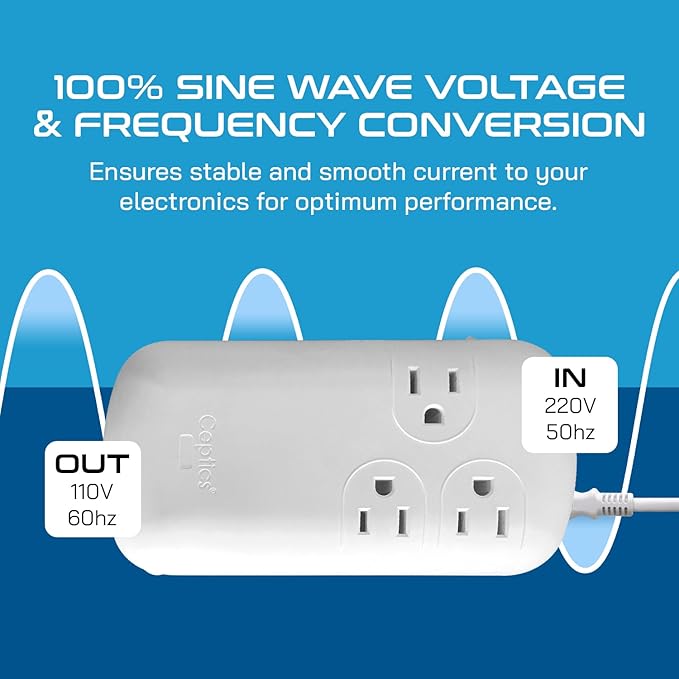 Ceptics 300W Travel Voltage Converter, 220V to 110V 50Hz to 60Hz Step Down for Curling Iron, Straightener, 1 USB, 1-USB-C 18W, SWadApt A B C E/F G I