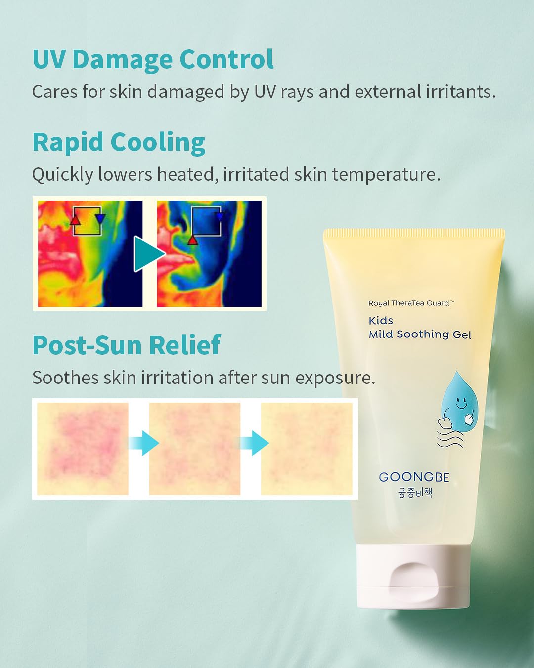 GOONGBE Baby Kids Easy Wash Sun Lotion SPF 30 & Mild Soothing Gel - Zinc Oxide Mineral Sunscreen & After Sun Relief - Korean Skincare for Sensitive Skin - Vegan Hypoallergenic, 2.11oz & 5.07oz