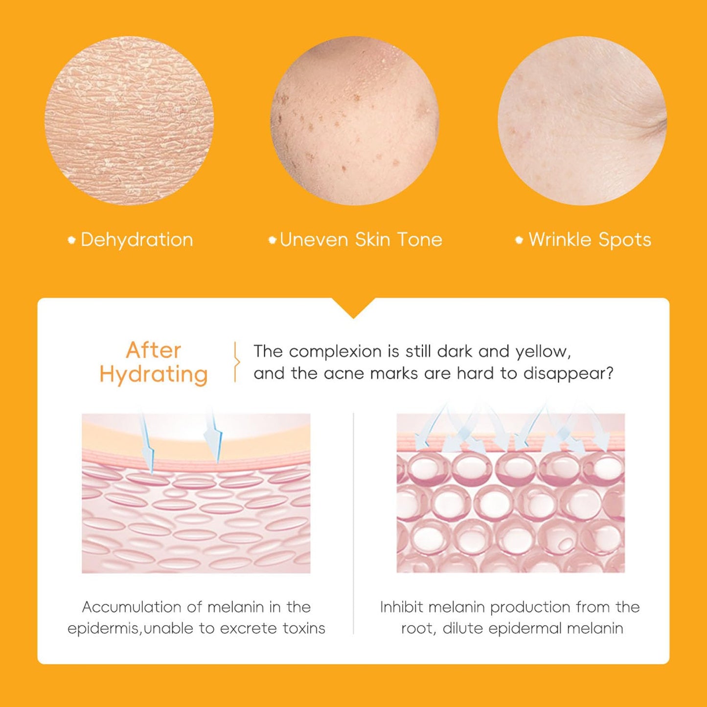 Vitamin C Skincare Gift 5Pcs Set for Teenage Girls, Face Skin Care Kit With Cleanser, Face Serum, Eye Cream, Toner, Face Cream, Travel Skin Care Sets & Kits for Women Men (nomal, 5, Count)