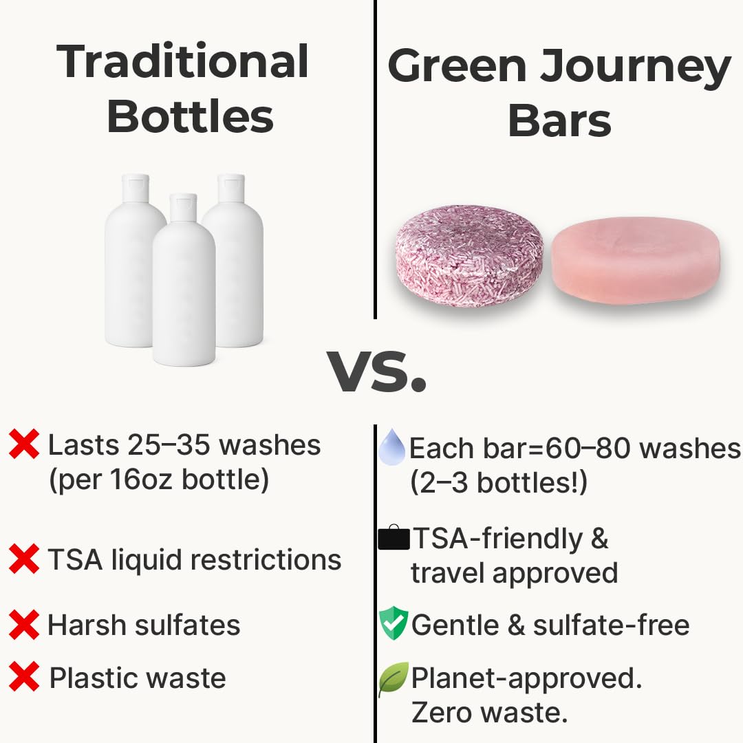 Lavender Shampoo and Conditioner Bar Set – Eco-Friendly, Vegan, Sulfate & Palm-Oil Free – Argan and Shea Oils for Hydration and Curl Definition – Travel-Friendly Packaging