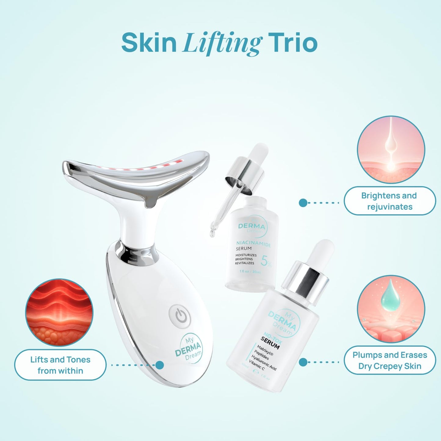 MyDermaDream MyoGlow & Niacinamide Serum & NoTox Serum - Total Body Skin Tightening and Lifting Device for Face, Neck, Arms, and Legs