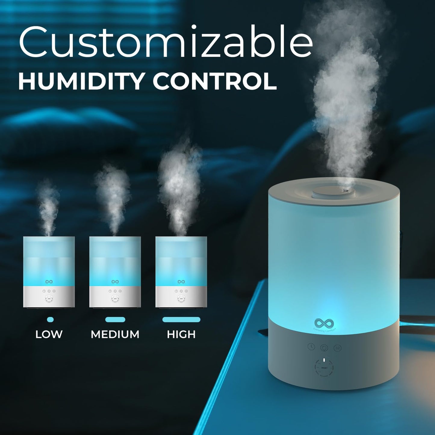 Everlasting Comfort 2.5L Top Fill Humidifiers for Bedroom, 2.5L - Quiet Easy to Fill & Clean, 24HR Runtime, Night Lights, Timer, Ultrasonic Cool Mist Humidifier, Auto Shut-Off, Essential Oil Diffuser