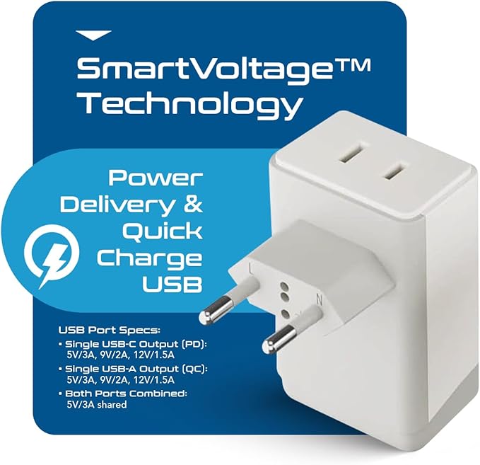 Ceptics European Plug Adapter, International Power Plug with USB & USB-C - 2 USA Socket, QC 3.0 & PD -Type C Outlet Adaptor Charger for Spain France Germany Greece Turkey Portugal, Fast Charging
