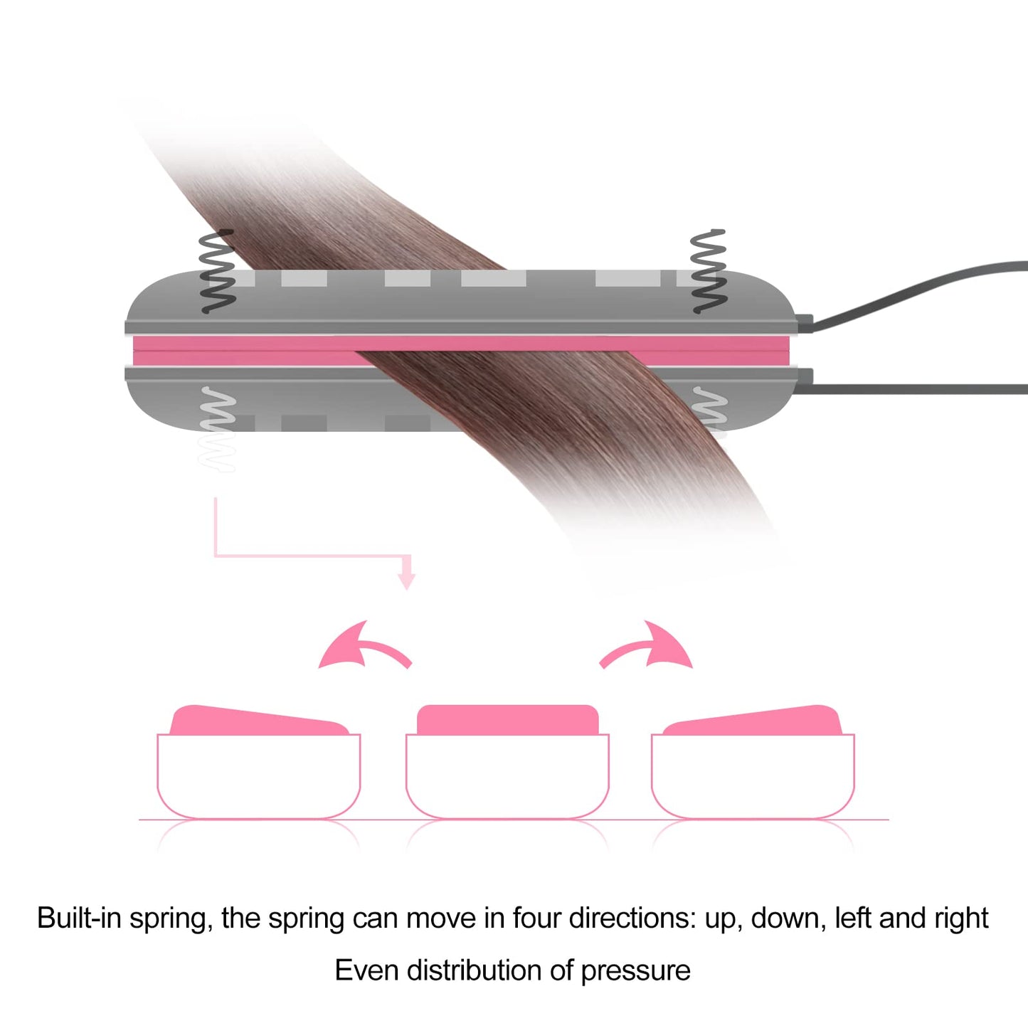 2 in 1 Mini Hair Straightener, US Plug, Ceramic Tourmaline Plate, Beauty Flat Iron Heating Curler Small Lightweight Portable Mini Flat Iron Curler for Home (White)