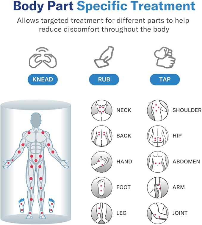 Alcedo TENS Unit + EMS Combination Machine Muscle Stimulator for Pain Relief, Electric Rechargeable Pulse Massager with 41 Modes for Back/Neck Pain Therapy