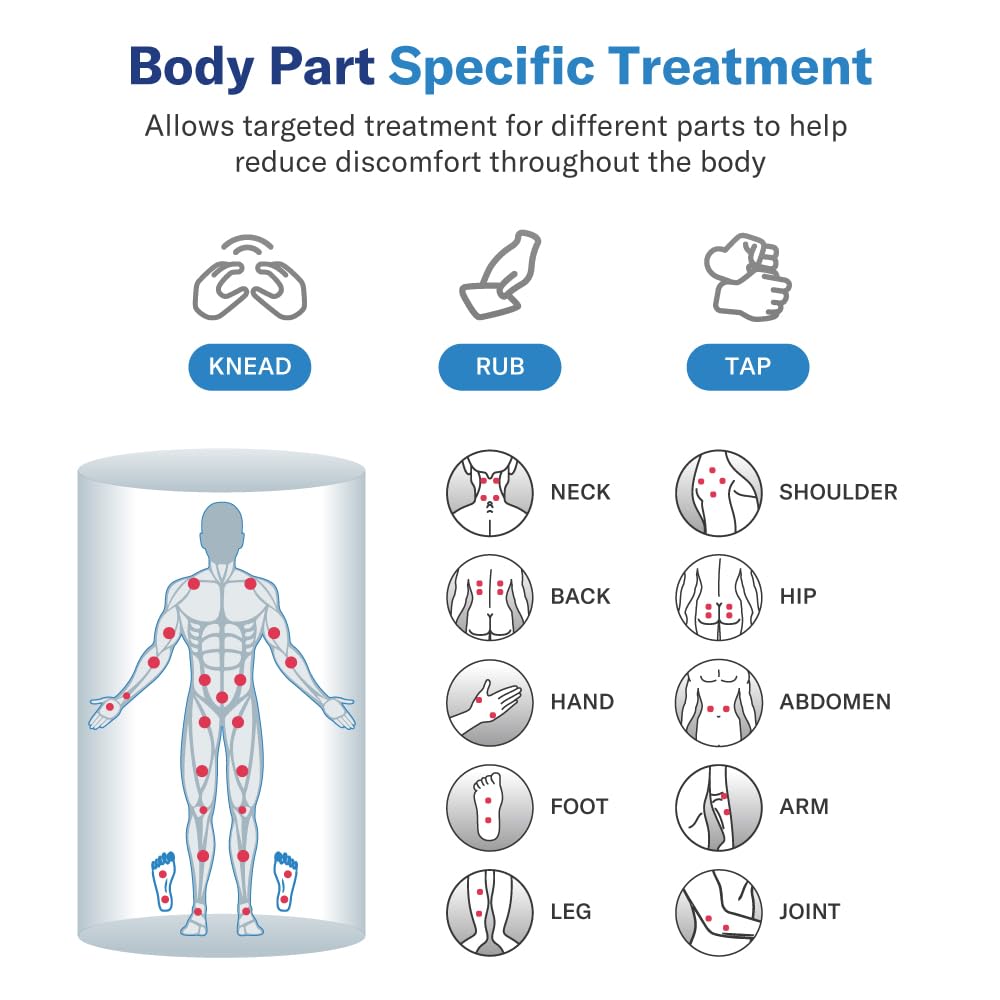 Alcedo TENS Unit + EMS Combination Machine Muscle Stimulator for Pain Relief, Electric Rechargeable Pulse Massager with 41 Modes for Back/Neck Pain Therapy