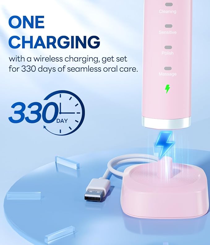 Bymore Electric Toothbrush for Adults,Travel Sonic Toothbrush with 8 Replacement Heads, Ultra Clean RechargeableToothbrush Portable One Charge for 330days 5 Modes 2mins Timer-Light Pink