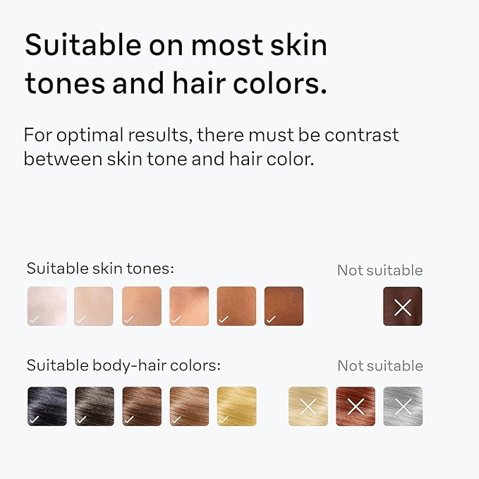 Braun IPL at Home Laser Hair Removal for Women and Men, Silk Expert Pro 5 PL5137 with Venus Swirl Razor, Permanent Visible Hair Reduction in Hair Regrowth for Body & Face, Corded, PL5137