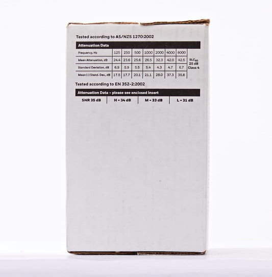 Howard Leight by Honeywell Laser Lite High Visibility Disposable Foam Earplugs, Pink/Yellow , 200-Pairs (LL-1) - 3301105