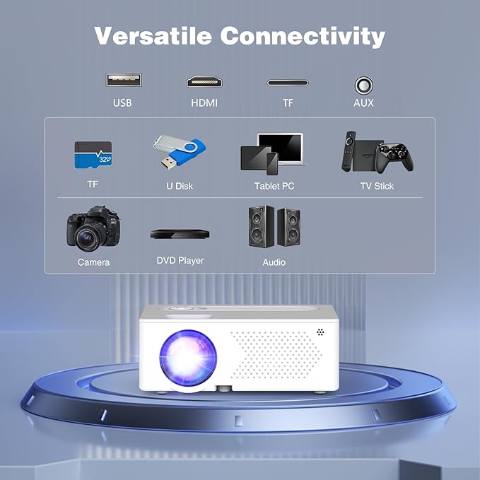 5G WiFi Bluetooth Movie Projector, Real Native 1080P 4K Outdoor Projector for Home Theater Movies, Synchronize Smartphone, Compatible with USB/TV Stick/HDMI