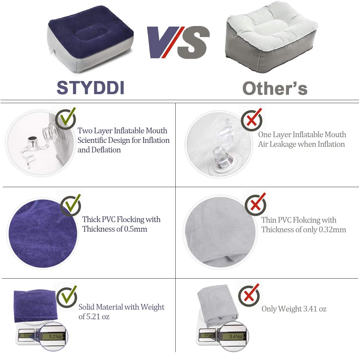 STYDDI Inflatable Foot Rest Pillow, 2 Pack Portable Inflatable Leg Rest Pillow, Travel Footrest Pillow for Airplane, Train, Car, Home, Office (Grey and Blue), Pack of 2