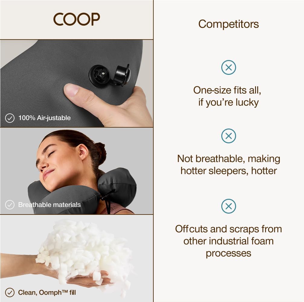 Coop Home Goods AirJustable Travel Neck Pillow, Inflatable, Adjustable Support for Neck & Chin, Compact Travel Pillow, Soft Memory Foam Comfort, Airplane Travel Essentials, Cooling & Washable Cover