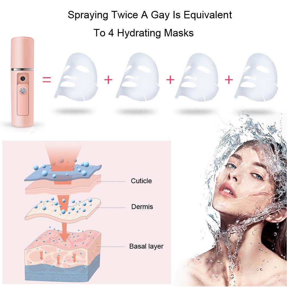 Nano Facial Mister Moisturizing Atomization Humidifier Cool Mist Facial Steamer Handy Mist Sprayer Moisturizing & Hydrating for Skin Care, Makeup, Eyelash Extensions (Pink)