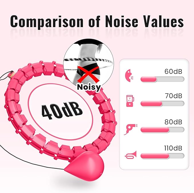 65inch 32 Knots Plus Size Quiet Weighted Hula Infinity Fitness Detachable Hoops Smart Silent Infinity Hula for Women 2 in 1 Waist and Abdominal Workout Hoop